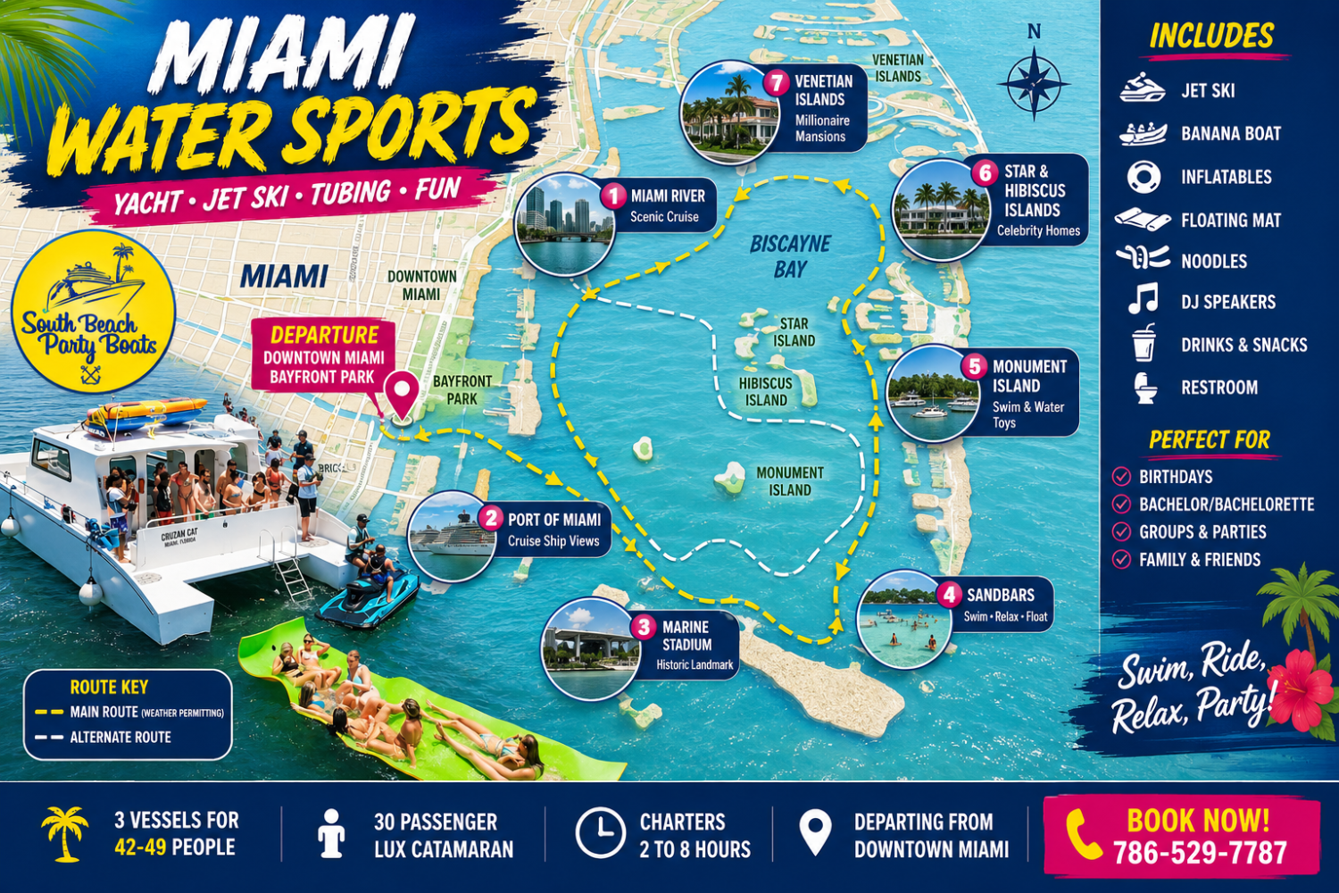Colorful Miami water sports flyer with map, activities, and booking info.