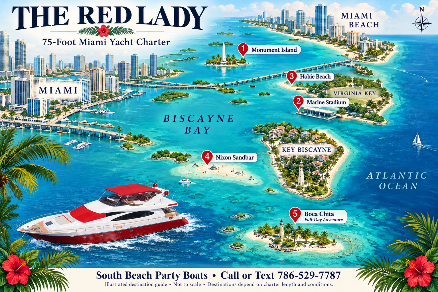 Illustrated map of Biscayne Bay with notable spots and a yacht.